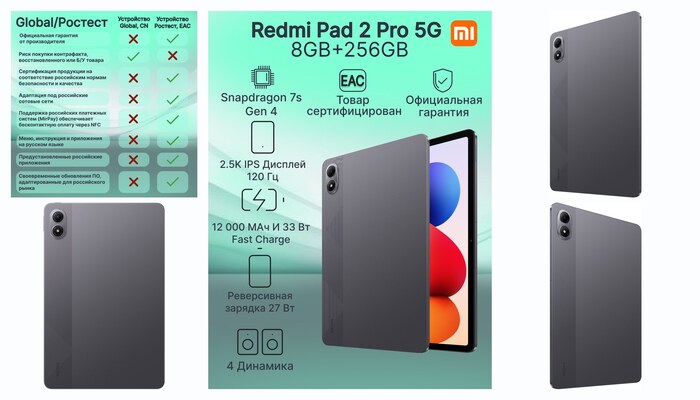 12.1″ Планшет Xiaomi Redmi Pad 2 Pro 5G 8GB+256GB Graphite Gray Ростест