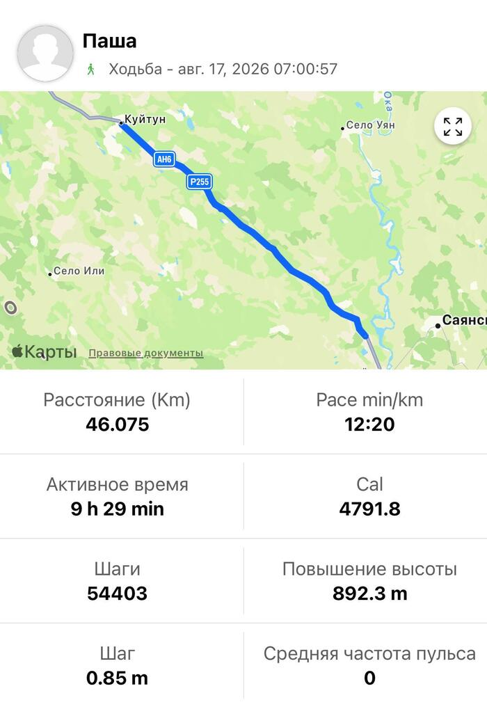 ��������: ������ ����� ������ | ������ -> ����������� / Telegram-�����