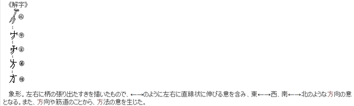 《解字》象形。左右に柄の張り出たすきを描いたもので、←→のように左右に直線状に伸びる意を含み、東←→西、南←→北のような方向の意となる。また、方向や筋道のことから、方法の意を生じた。