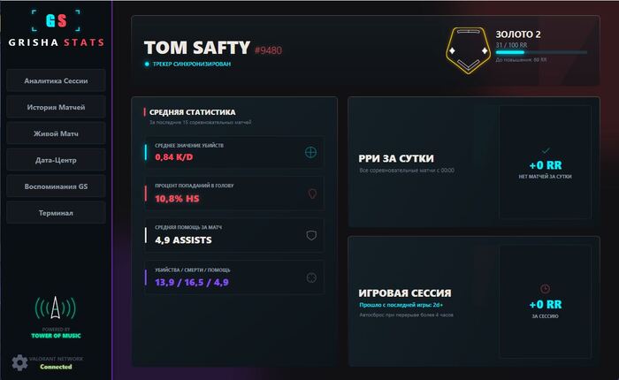 Обычный человек против искусственных мозгов: что можно сделать без навыков программирования? Создание Валорант трекера