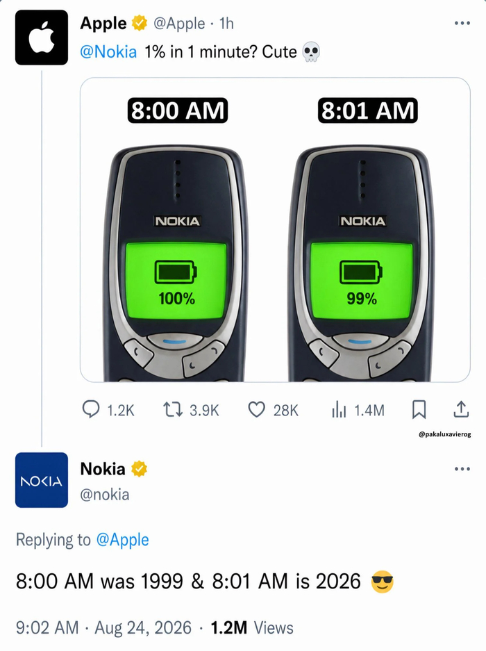 SMM-����� �������