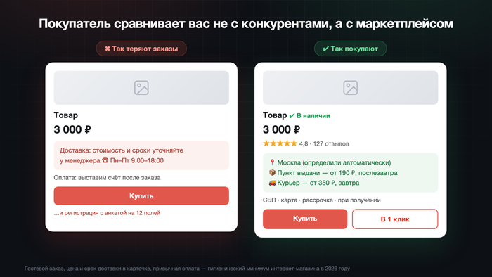 �������� ������������� ������� �� 40%+. ����� ���� ������ ���� ��������-�������, � ����� � �� ����