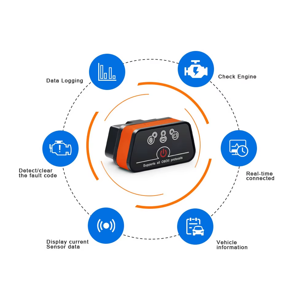 20 Useful Deals on AliExpress: Gadgets, Tech, and Accessories for a Wide Variety of Uses - Series Reviews on AliExpress, Aliexpress sale, Electronics, AliExpress, Гаджеты, Chinese goods, Распродажа, Auto, Car, Charger, Accessories, Repair, Tools, Longpost, 