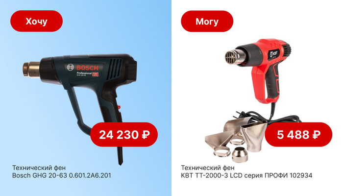 ������: <a href="https://www.vseinstrumenti.ru/product/tehnicheskij-fen-bosch-ghg-20-63-0-601-2a6-201-913435/?utm_source=pikabu&amp;utm_medium=social&amp;utm_campaign=description&amp;utm_term=post" target="_blank" rel="nofollow noopener">����������� ��� Bosch</a>, <a href="https://www.vseinstrumenti.ru/product/fen-tehnicheskij-kvt-tt-2000-3-lcd-seriya-profi-102934-18846459?utm_source=pikabu&amp;utm_medium=social&amp;utm_campaign=description&amp;utm_term=post" target="_blank" rel="nofollow noopener">����������� ��� ���</a>