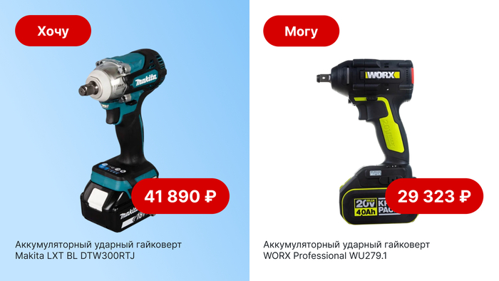 ������: <a href="https://www.vseinstrumenti.ru/product/akkumulyatornyj-udarnyj-gajkovert-makita-lxt-bl-dtw300rtj-1989431/?utm_source=pikabu&amp;utm_medium=social&amp;utm_campaign=description&amp;utm_term=post" target="_blank" rel="nofollow noopener">�������������� ������� ��������� Makita</a>, <a href="https://www.vseinstrumenti.ru/product/gajkovert-akkumulyatornyj-1-2-21v-1200-nm-s-dvumya-4a-akk-i-zar-ust-vom-1-8a-v-kejse-ne808k-nordberg-01-00000191-6920923/?utm_source=pikabu&amp;utm_medium=social&amp;utm_campaign=description&amp;utm_term=post" target="_blank" rel="nofollow noopener">�������������� ������� ��������� NORDBERG</a>