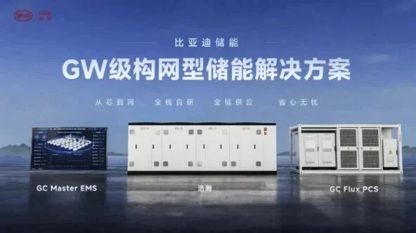��������� ������ �������������� BYD ���������� ����������� ������� �������� �Haohan� 14,5 ���⋅� � ��������� ��������, ������ �������� ������� ���������� ���������.