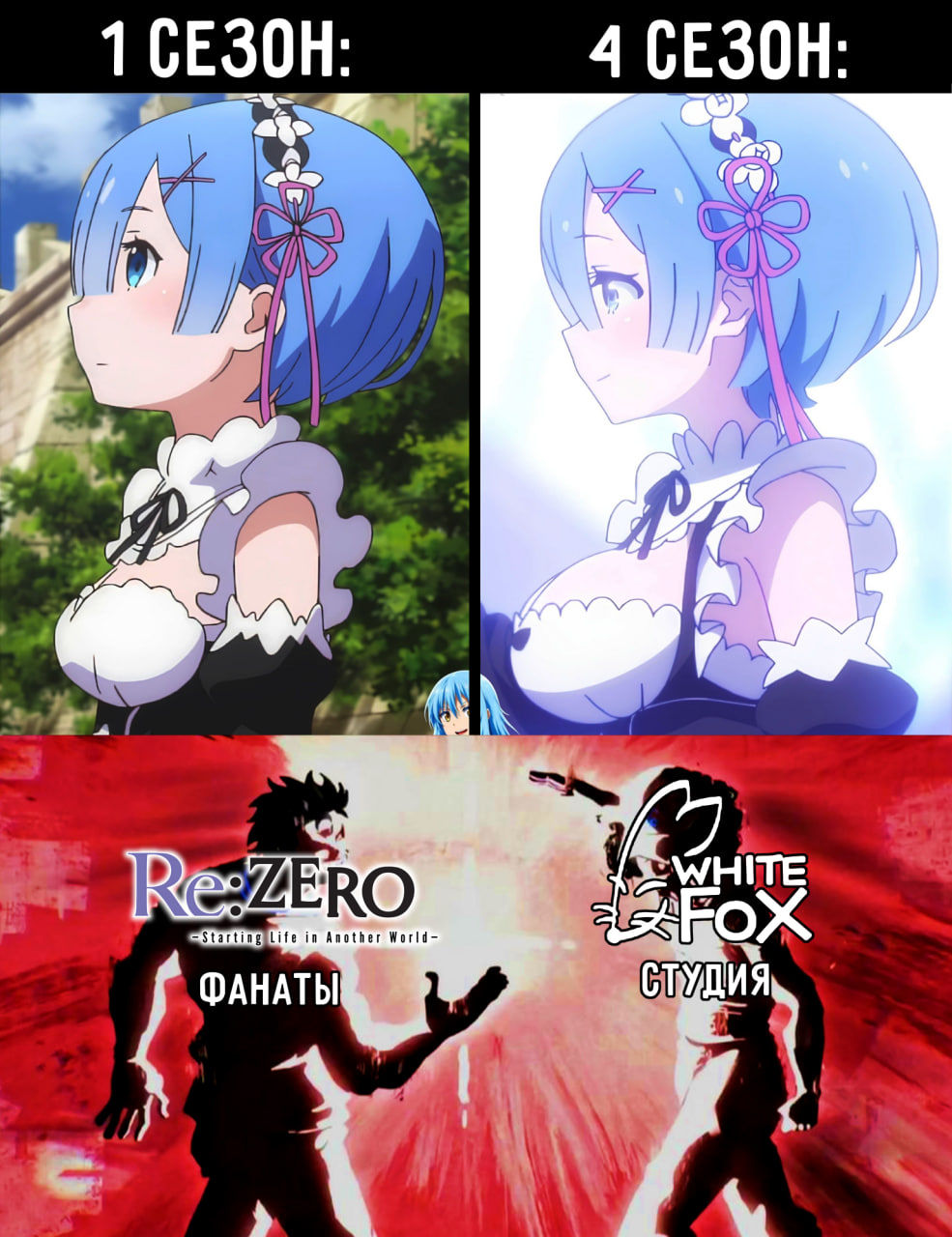 Random Anime Meme Collection #111 - Series Collections of random anime memes, Short videos, Vertical video, Picture with text, Anime memes, Anime, Video, Longpost