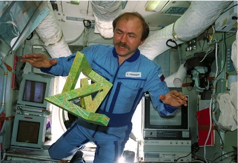 Герой Российской Федерации Александр Полещук - История России, История (наука), Без рейтинга, Единая Россия, Космонавтика, Орбитальная станция, Станция мир, Выход в космос, Космонавты, Техник, Офицеры, Герой России, Личность, Инженер, Роскосмос, Космос, Длиннопост
