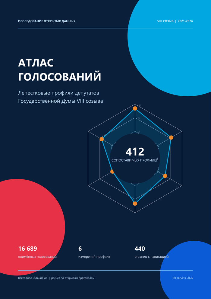 Атлас 412 депутатов pdf