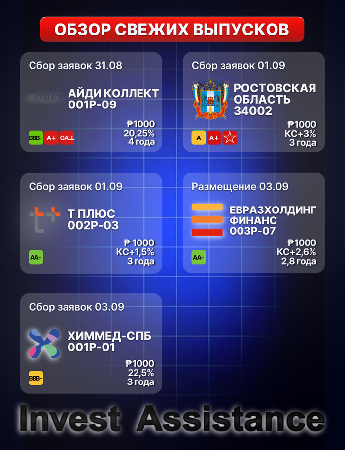 Обзор свежих выпусков 31.08.-04.09.26