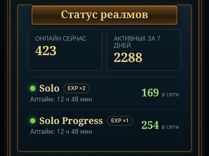 Нас прям много!