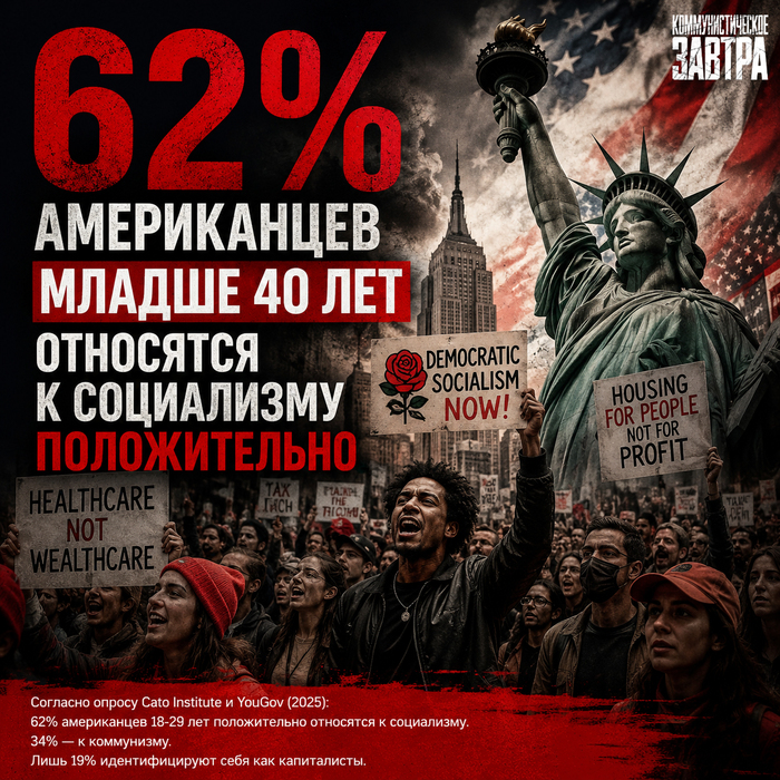 нейроарт: КОММУНИСТИЧЕСКОЕ ЗАВТРА
