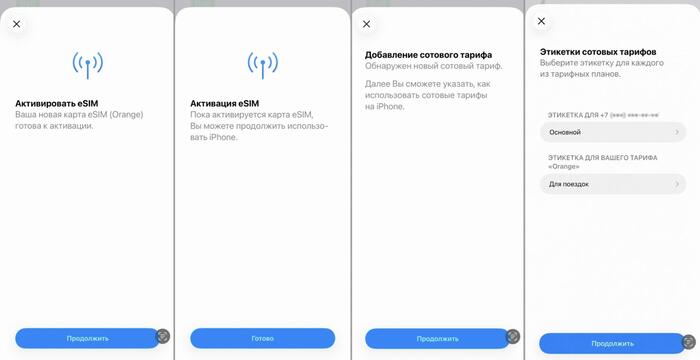 ESIM Черногория: сервисы с удобными тарифами для туристов