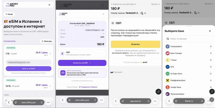 ESIM Черногория: сервисы с удобными тарифами для туристов