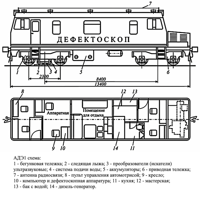 АДЭ-1-057