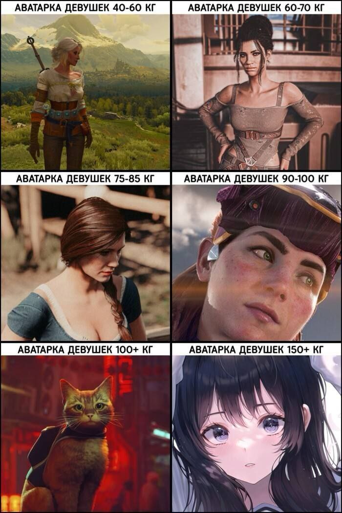 Аватарки девушек