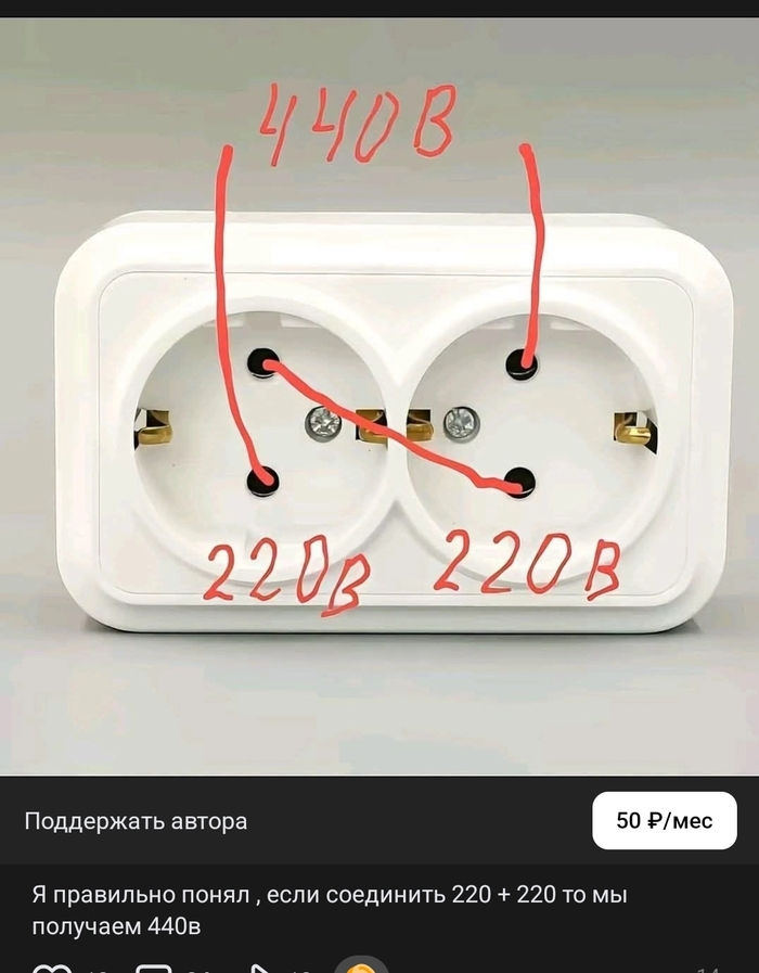 ������� ����������