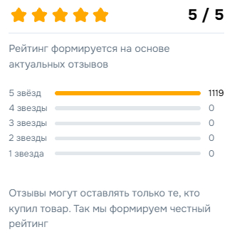 Очень честная оценка реальных покупателей. И только 10 ботинков из них решили высказаться. Но что же они написали?