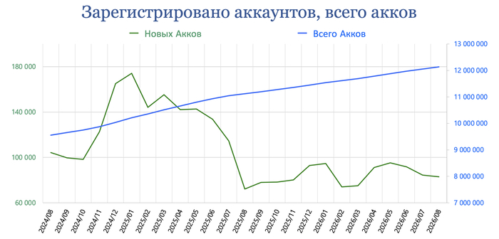 <a href="https://pikabu.ru/story/otvet_na_post_rezultatyi_vyiborov_14351961?u=https%3A%2F%2Fpikabu.ru%2Fstory%2Fpikabu_itogi_avgusta_2026_g_14351225&t=%D0%9F%D0%B8%D0%BA%D0%B0%D0%B1%D1%83%2C%20%D0%B8%D1%82%D0%BE%D0%B3%D0%B8%20%D0%90%D0%B2%D0%B3%D1%83%D1%81%D1%82%D0%B0%202026%20%D0%B3&h=5072123fc66102236764a9238d8456bb0aab695d" title="https://pikabu.ru/story/pikabu_itogi_avgusta_2026_g_14351225" target="_blank">Пикабу, итоги Августа 2026 г</a>