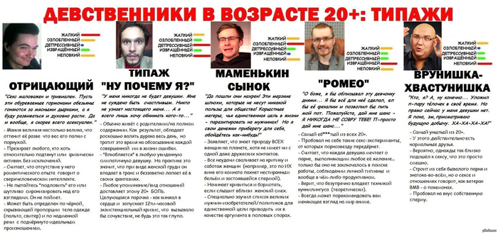 Нужно играть, чтобы тебя обыграли