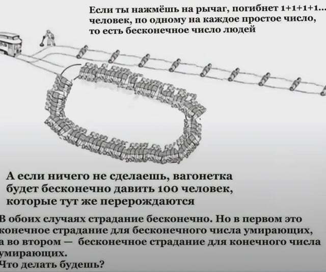 Лига художников, помоги