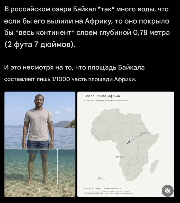 ����� �� ���� � �������