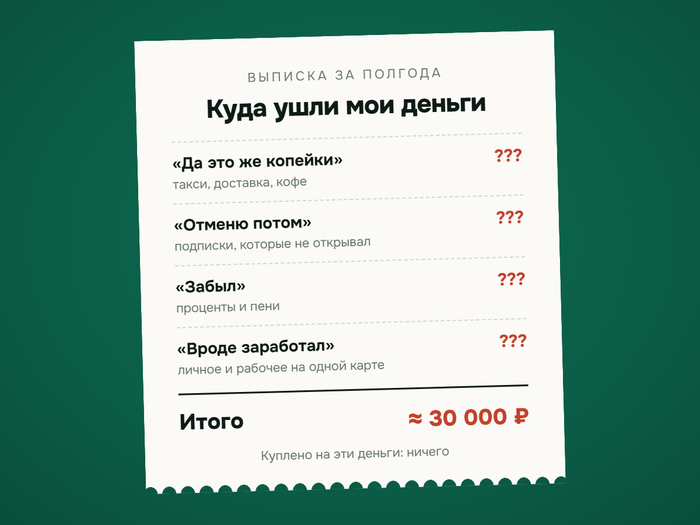 Полгода не понимал, куда деваются деньги. Посчитал — лучше бы не считал