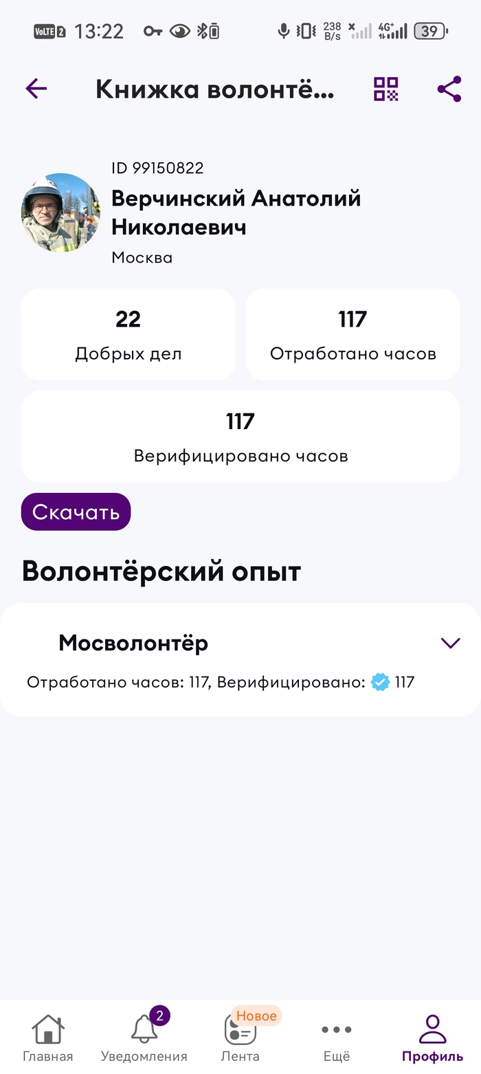 Пример электронной волонтерской книжки на сайте <!--noindex--><a href="https://pikabu.ru/story/kak_zarabatyivayut_na_volontyorakh_nabiraya_massovku_na_gosplatforme_dobrorf_14385691?u=http%3A%2F%2Fdobro.ru&t=dobro.ru&h=4dcdb0d6108db8073bd0444a598d1ebf8eb52f10" title="http://dobro.ru" target="_blank" rel="nofollow noopener">dobro.ru</a><!--/noindex-->.