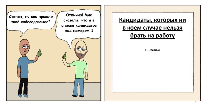Список кандидатов