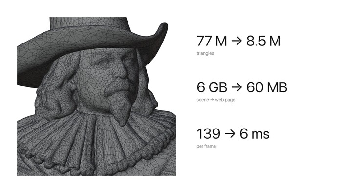 Ночной дозор в 3D