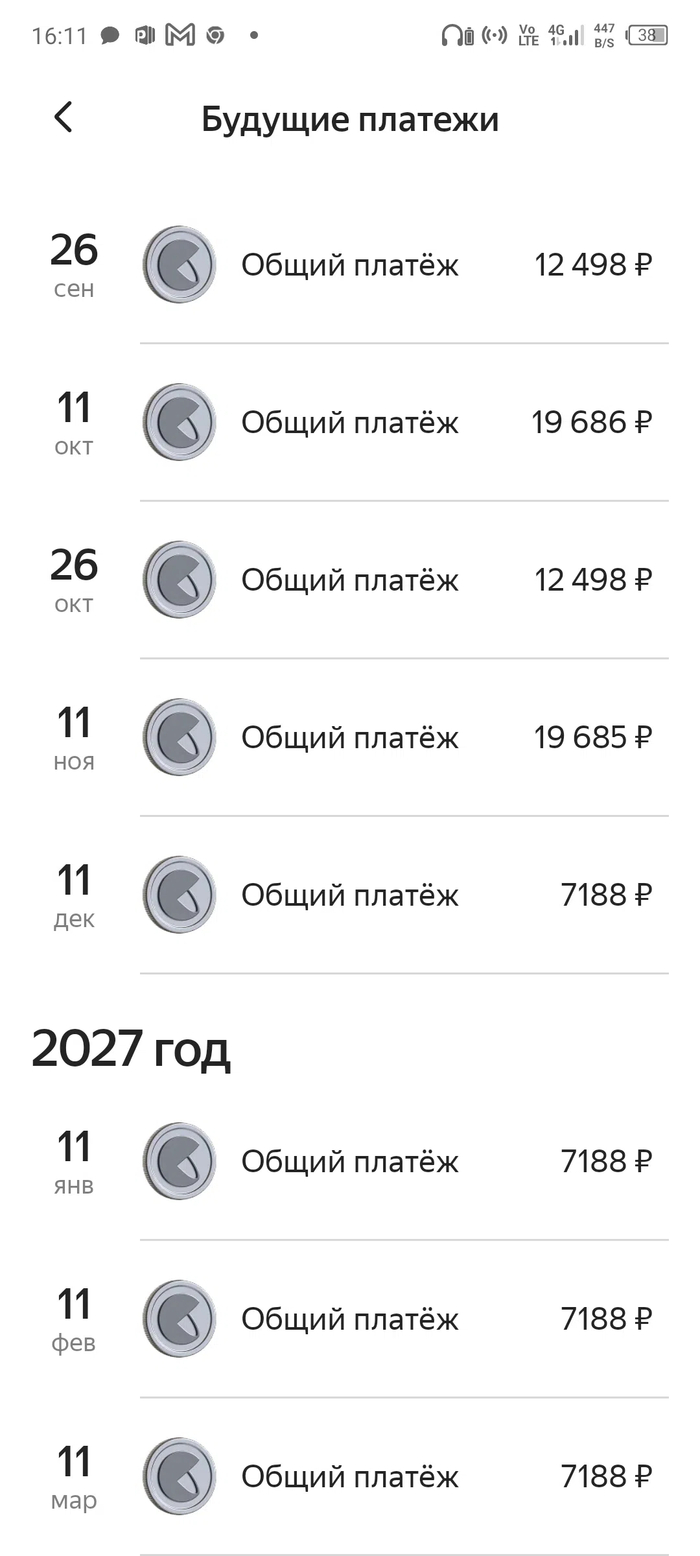 Первый график платежей по Сплиту, на который мы рассчитывали