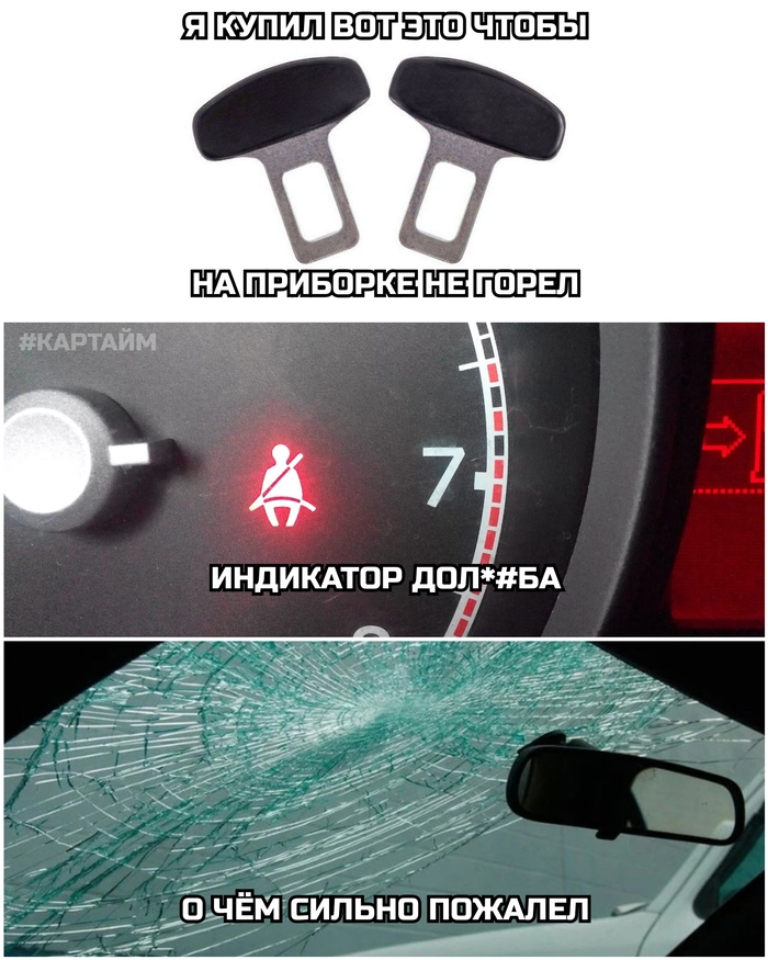 Индикатор