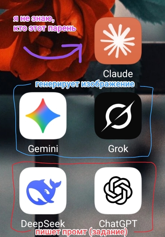 Инструменты: DeepSeek, если Chat GPT не работает, Google Gemeni, Grok