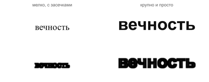 Одно и то же слово мелким шрифтом с засечками и крупным простым. Линия у обоих выросла одинаково: мелкое слово стало кляксой, крупное еще читается.