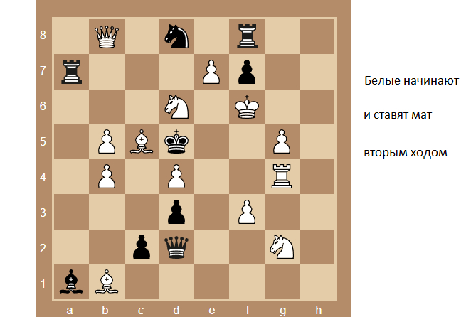 Чёрные пешки идут вниз