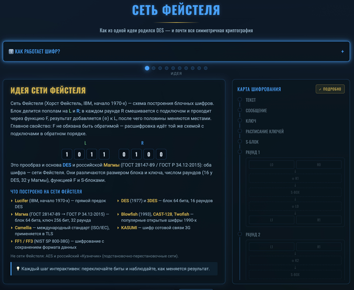 Интерфейс интерактивной визуализации