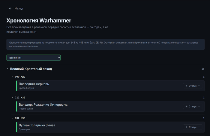 ���������� Warhammer: ����� ��� ������