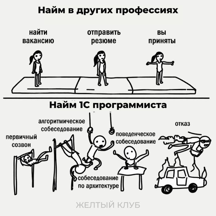 Пятничный мем