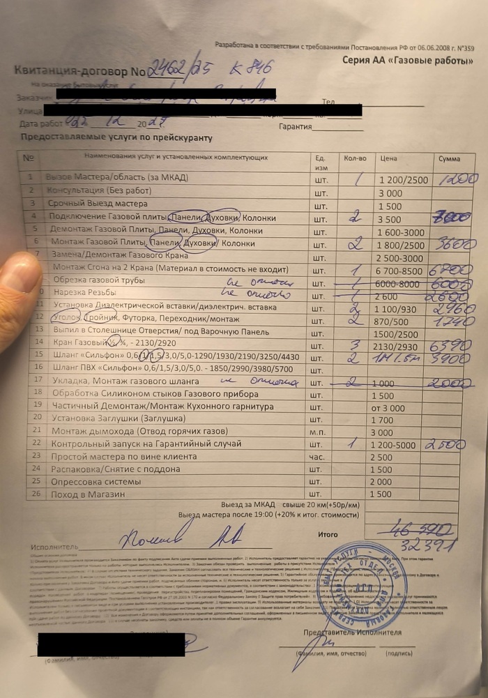 Акт компании аквагазпрофи без чеков ККМАкт компании аквагазпрофи без чеков ККМ