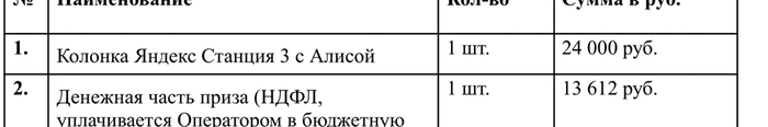 Фрагмент проекта акта: Яндекс Станция 3, стоимость 24 000 рублей.