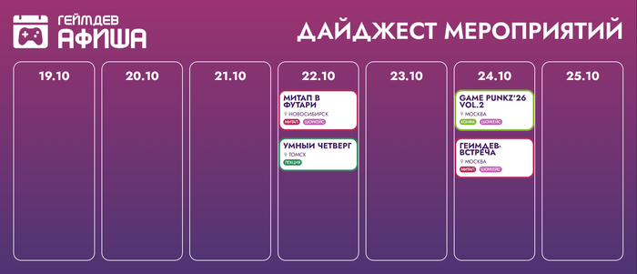 Геймдев мероприятия этой недели