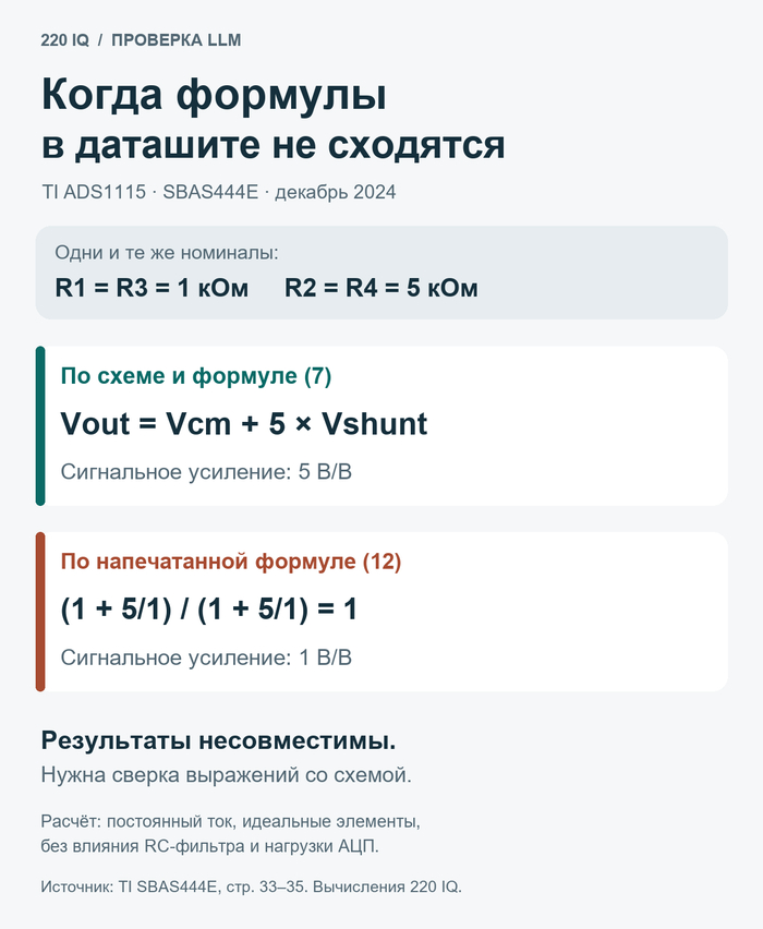 ���� ��� ���������: ��� ������� �� �������� ADS1115 ���� �������� 5 � 1