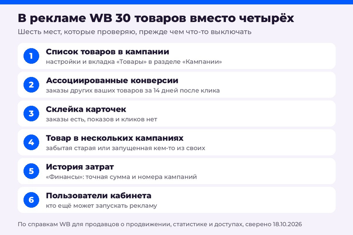 В рекламе WB 30 товаров вместо четырёх: шесть мест, которые я проверяю, прежде чем что-то выключать