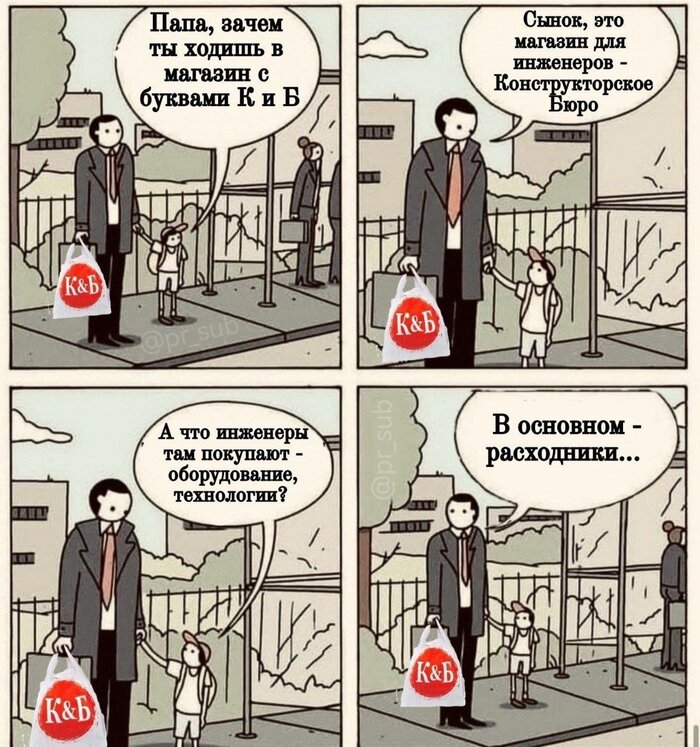 Самое необходимое
