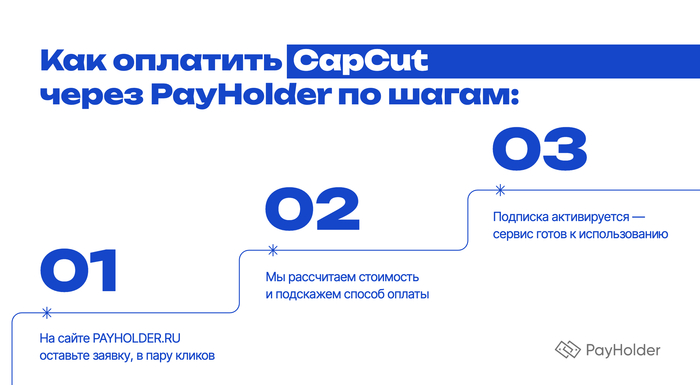 ��� �������� CapCut ����� Payholder: ��� ����