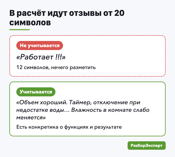 �������� ������ �� ����� ������ ������������ �������, ���� 2026 ����. ���������� ������� ���������