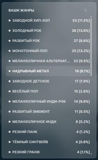 Ответ на пост «Громкий русский рэп в автомобилях…»