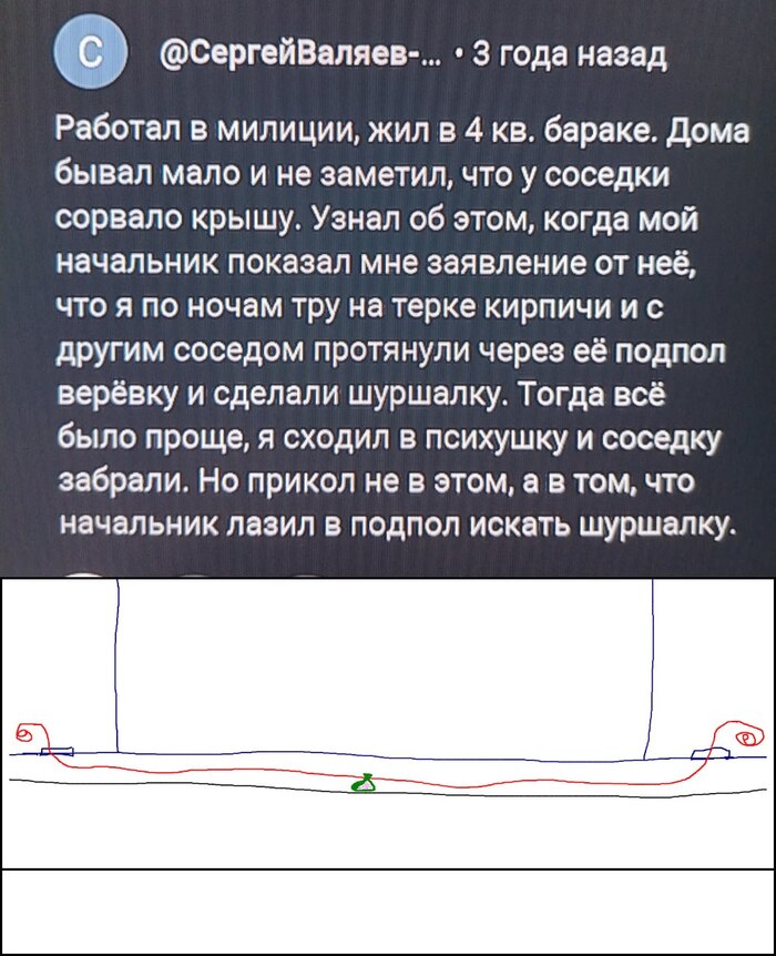 ��������� �����